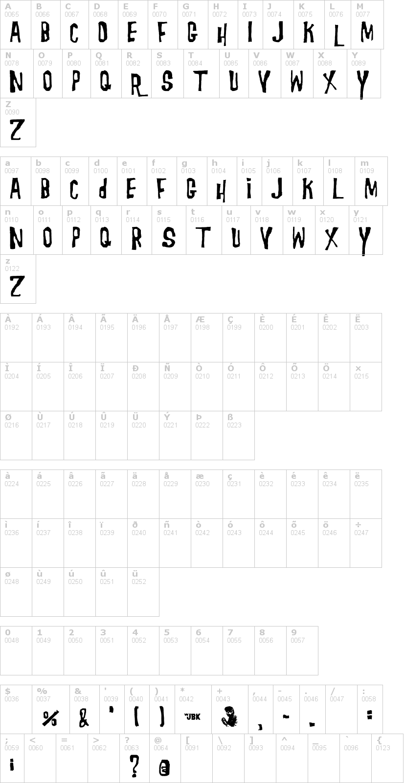 Lettere dell'alfabeto del font morgus-the-magnific con le quali è possibile realizzare adesivi prespaziati