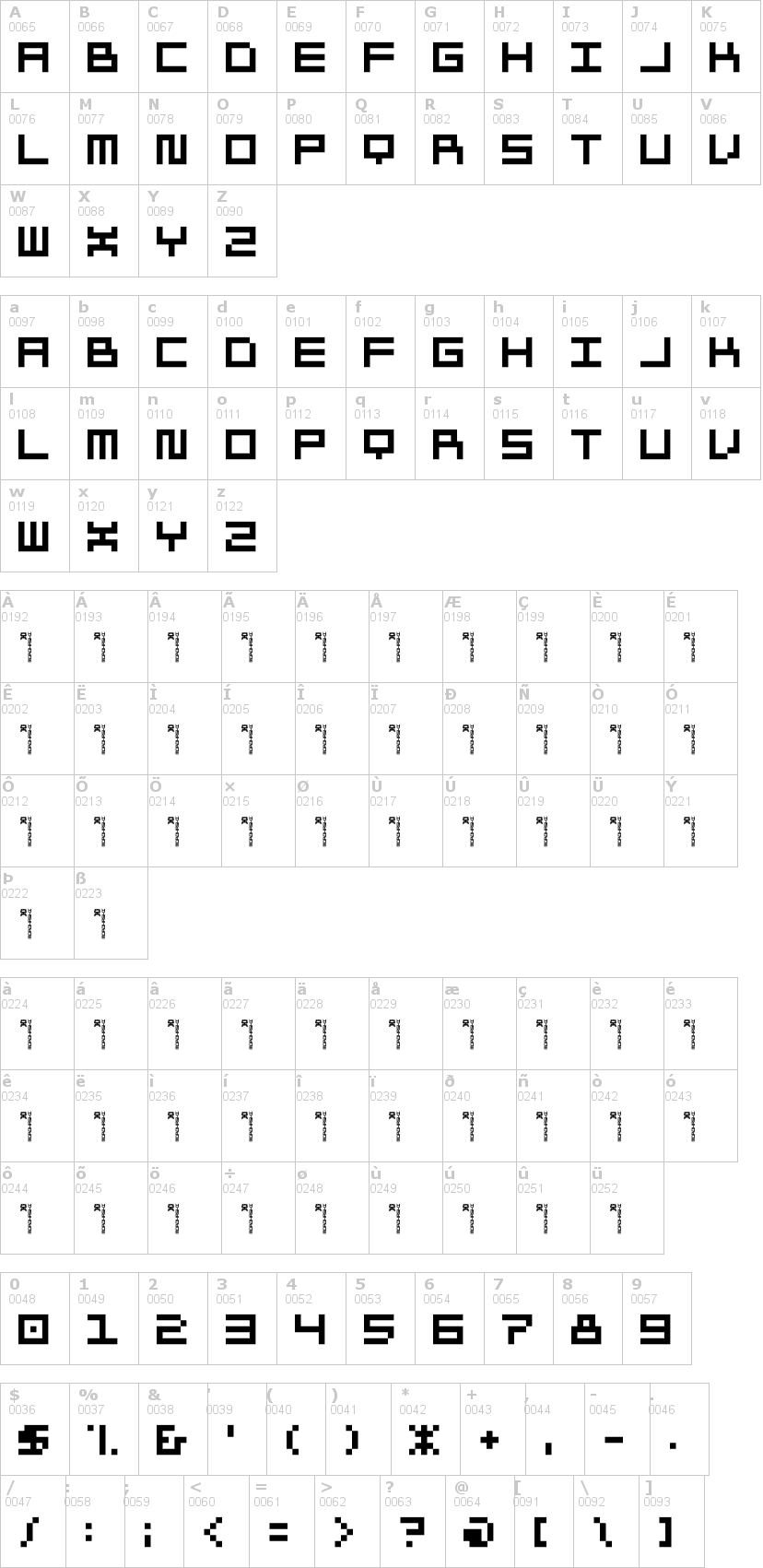 Lettere dell'alfabeto del font morohashi con le quali è possibile realizzare adesivi prespaziati