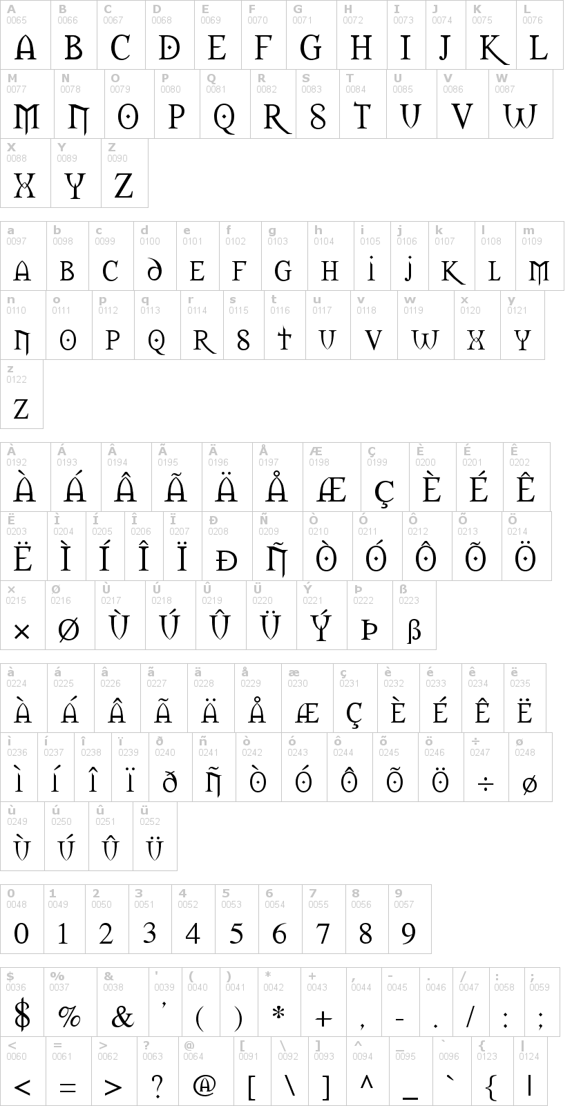 Lettere dell'alfabeto del font morpheus con le quali è possibile realizzare adesivi prespaziati