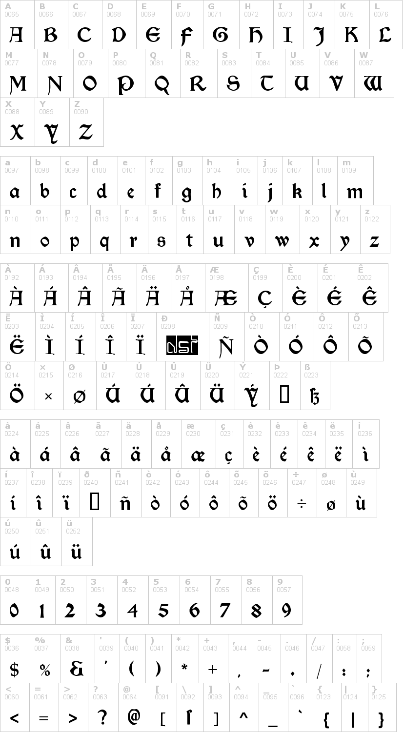 Lettere dell'alfabeto del font morris-roman con le quali è possibile realizzare adesivi prespaziati