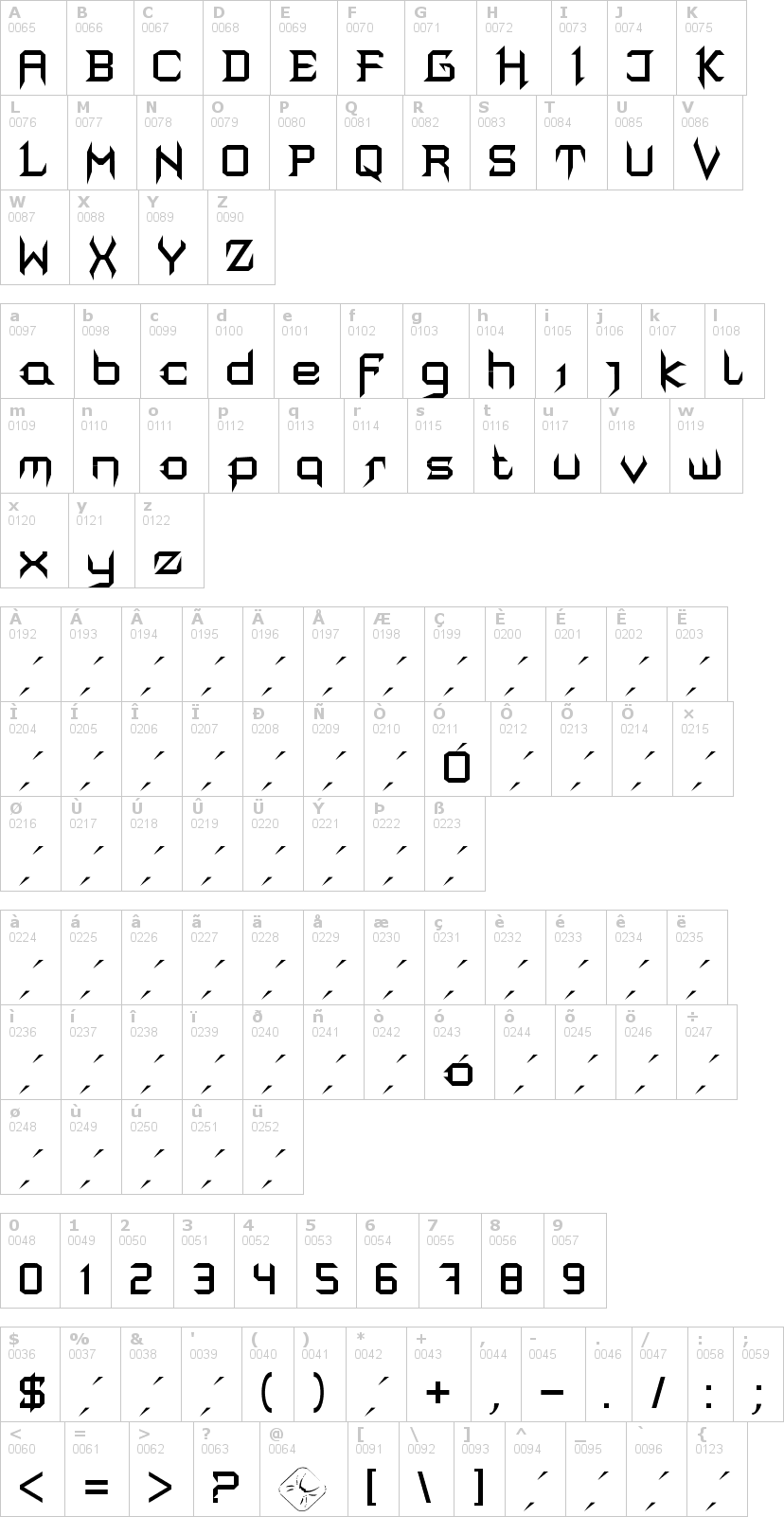 Lettere dell'alfabeto del font mortis con le quali è possibile realizzare adesivi prespaziati