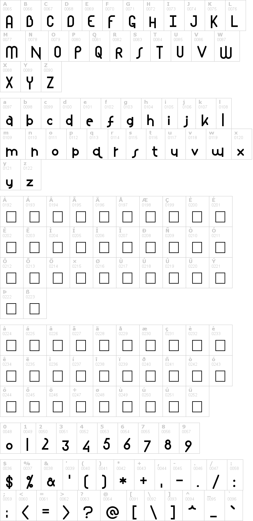 Lettere dell'alfabeto del font mostlios con le quali è possibile realizzare adesivi prespaziati