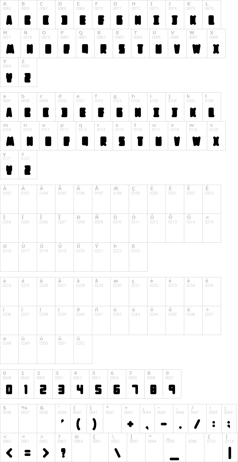 Lettere dell'alfabeto del font mothership con le quali è possibile realizzare adesivi prespaziati