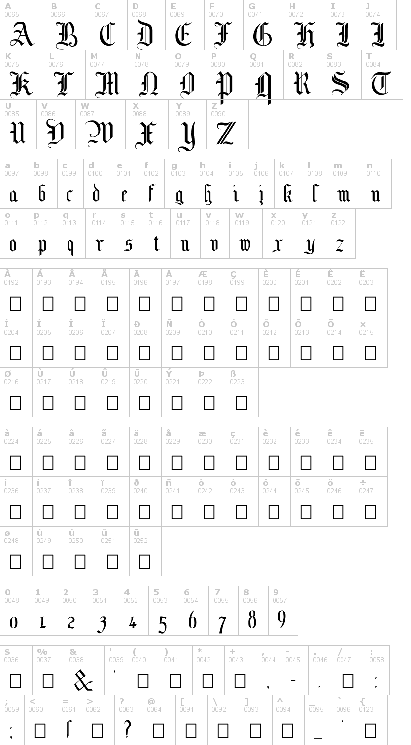 Lettere dell'alfabeto del font mottisfontno1 con le quali è possibile realizzare adesivi prespaziati