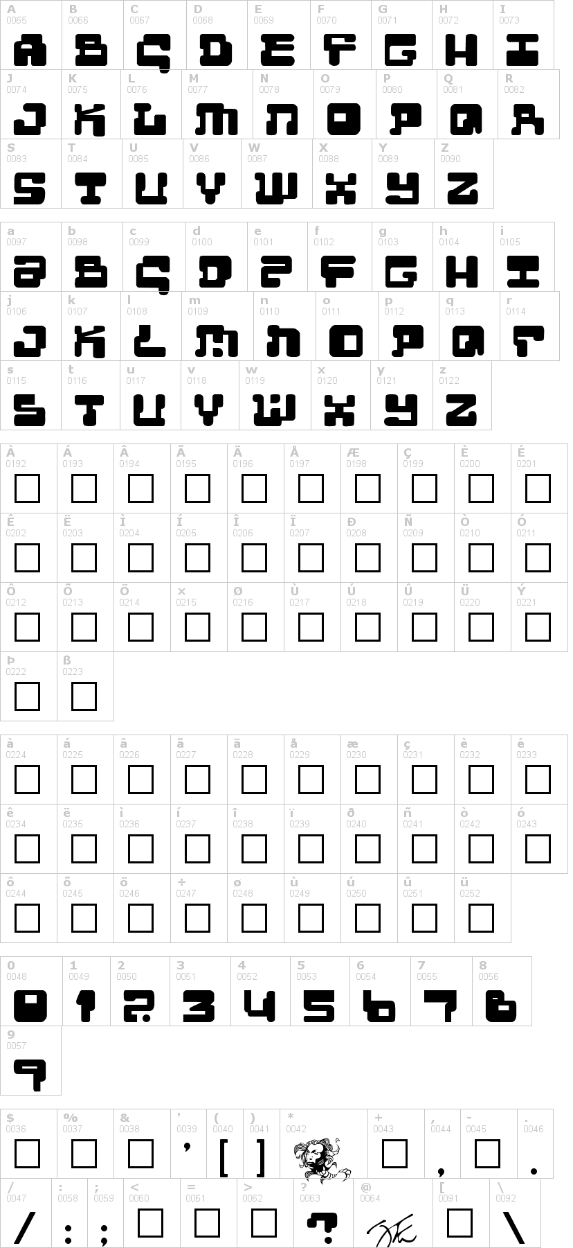 Lettere dell'alfabeto del font moultipass-2 con le quali è possibile realizzare adesivi prespaziati