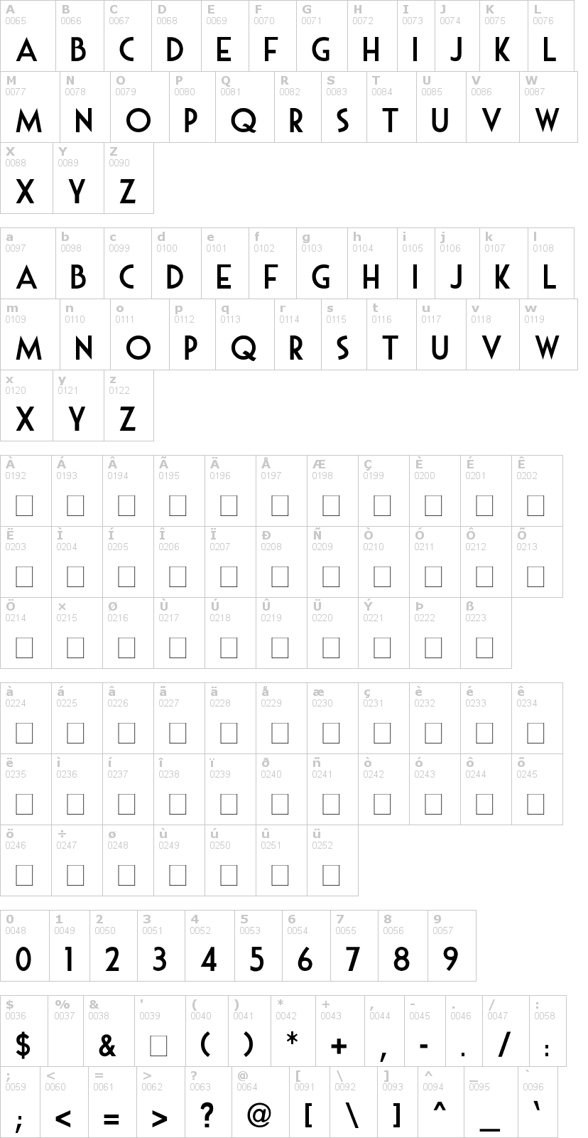Lettere dell'alfabeto del font mouse-deco con le quali è possibile realizzare adesivi prespaziati
