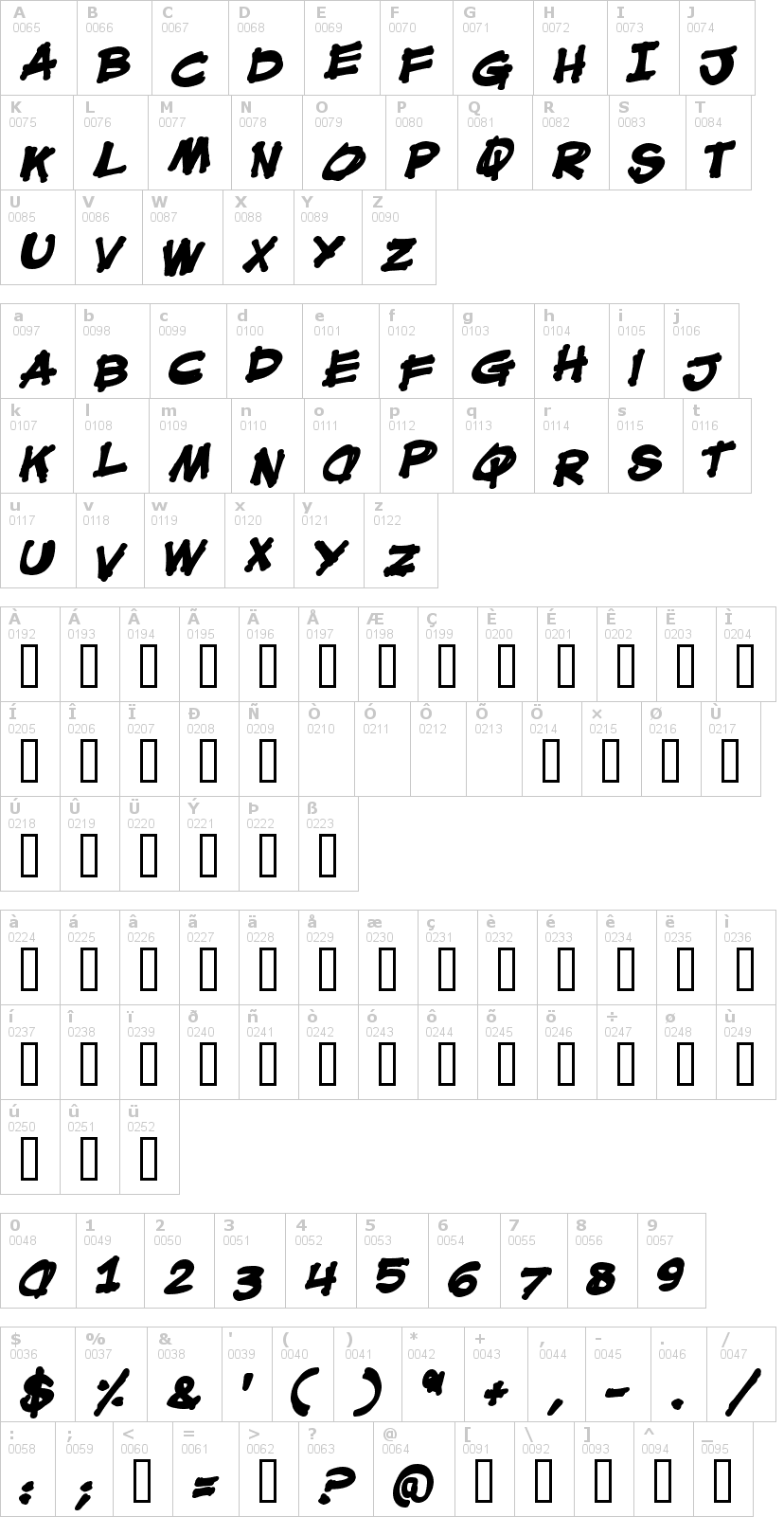 Lettere dell'alfabeto del font mouth-breather-bb con le quali è possibile realizzare adesivi prespaziati