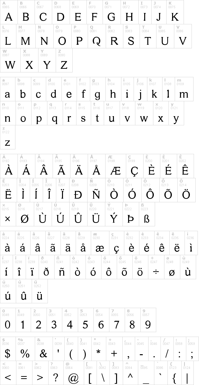 Lettere dell'alfabeto del font mph-2b-damase con le quali è possibile realizzare adesivi prespaziati