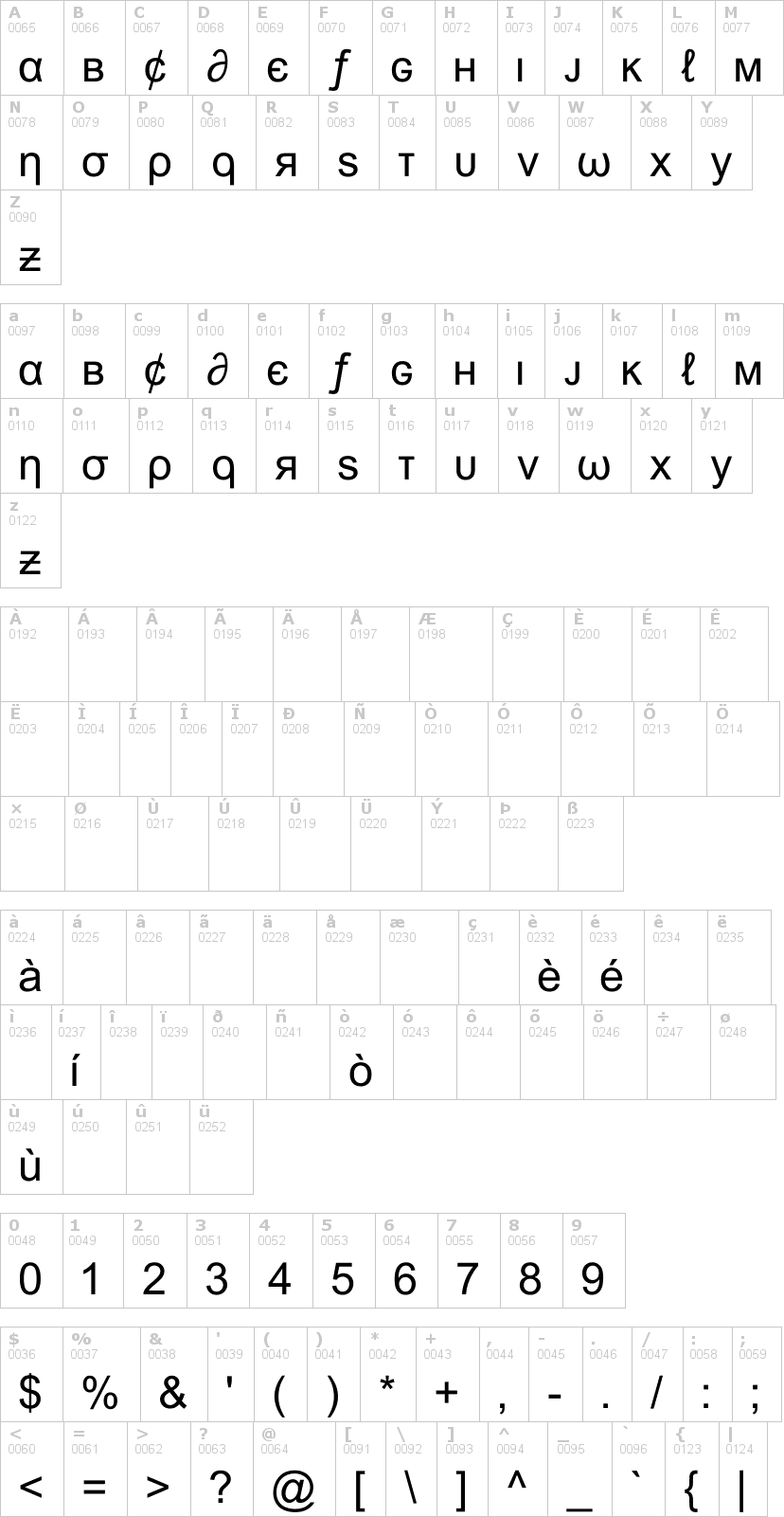 Lettere dell'alfabeto del font msn-weird con le quali è possibile realizzare adesivi prespaziati