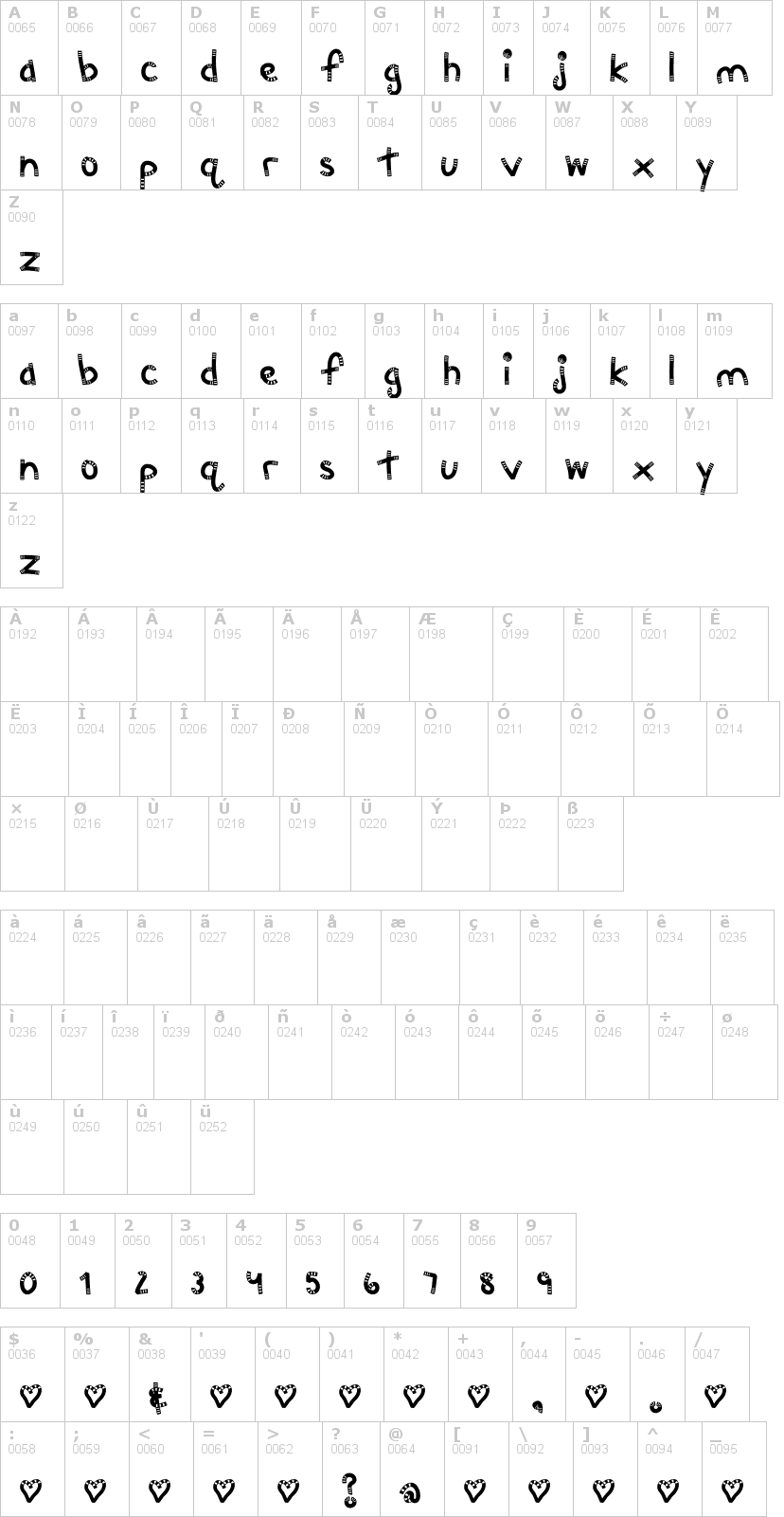 Lettere dell'alfabeto del font mtf-chunkie con le quali è possibile realizzare adesivi prespaziati