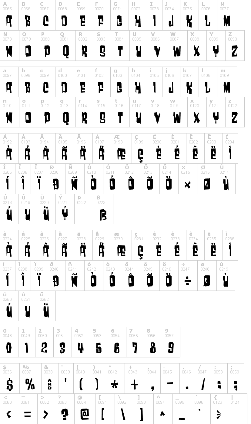 Lettere dell'alfabeto del font much-too-loud con le quali è possibile realizzare adesivi prespaziati