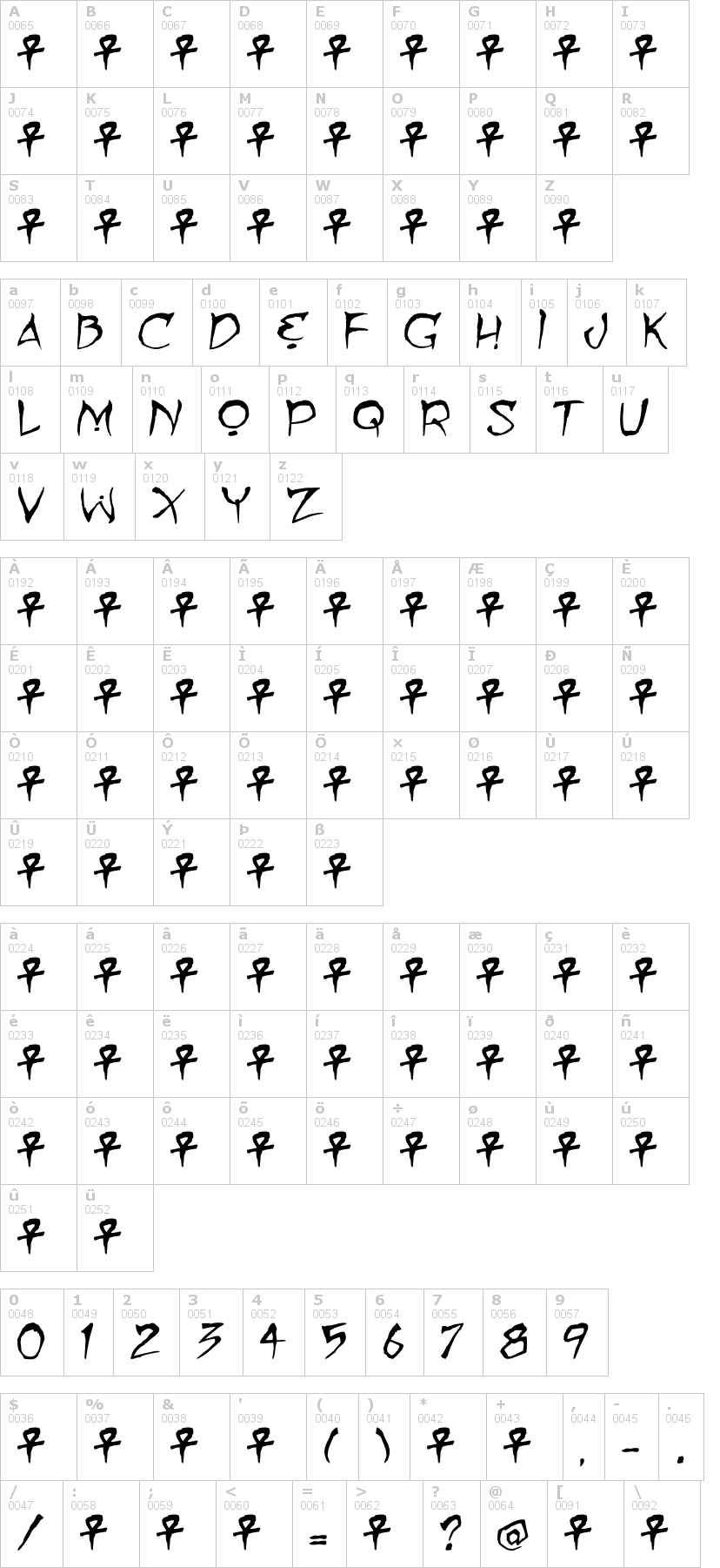 Lettere dell'alfabeto del font mummy-loves-you con le quali è possibile realizzare adesivi prespaziati