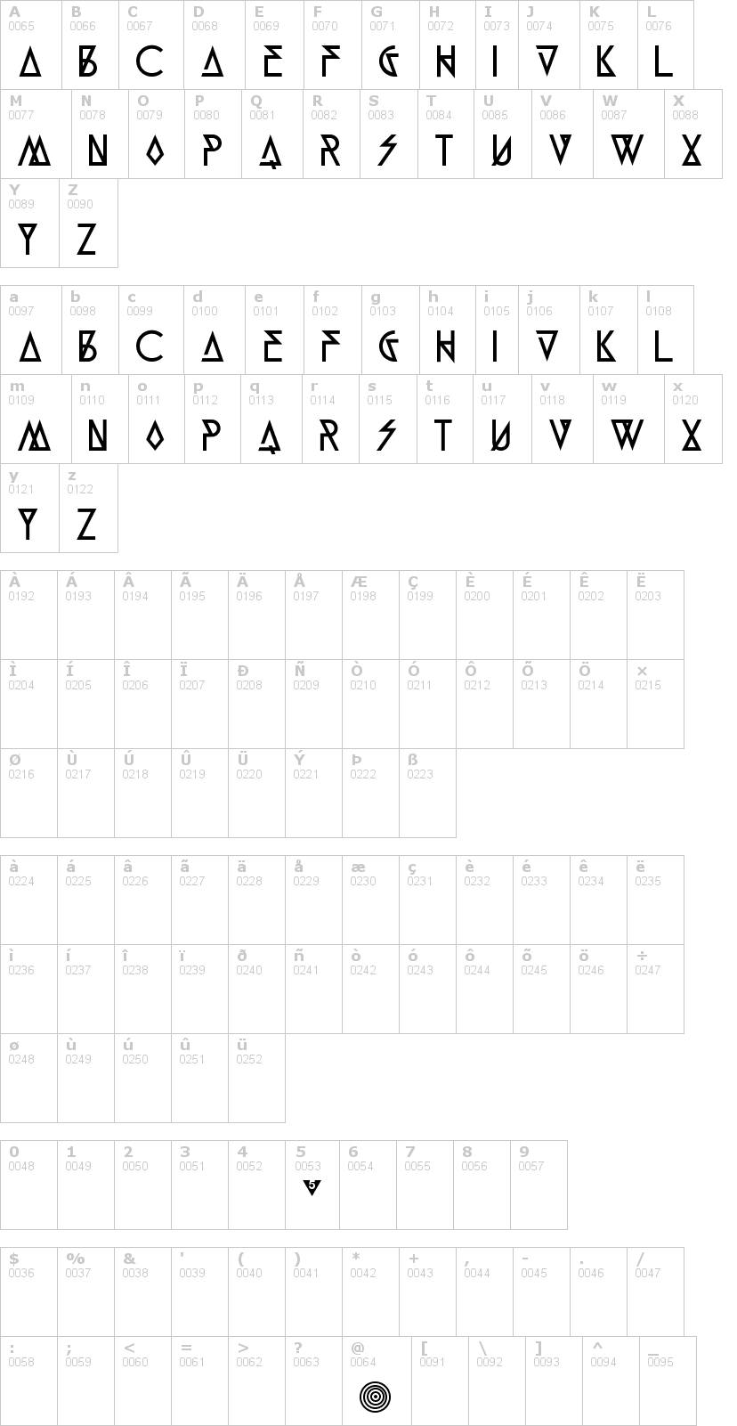 Lettere dell'alfabeto del font munk5-black con le quali è possibile realizzare adesivi prespaziati