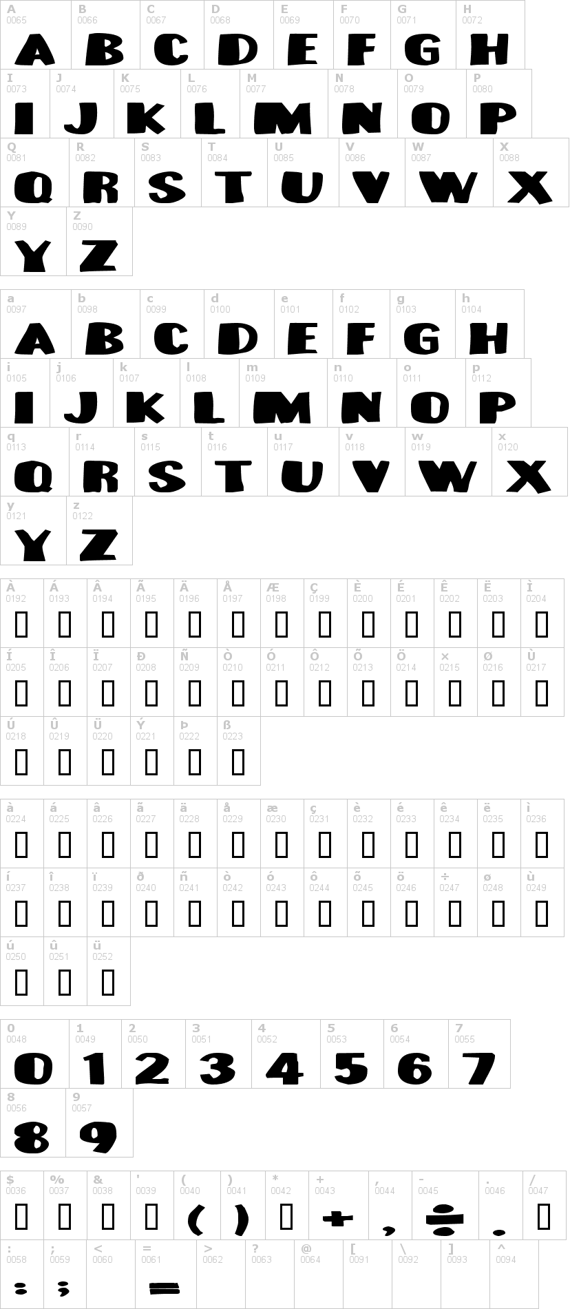 Lettere dell'alfabeto del font munster-bash con le quali è possibile realizzare adesivi prespaziati