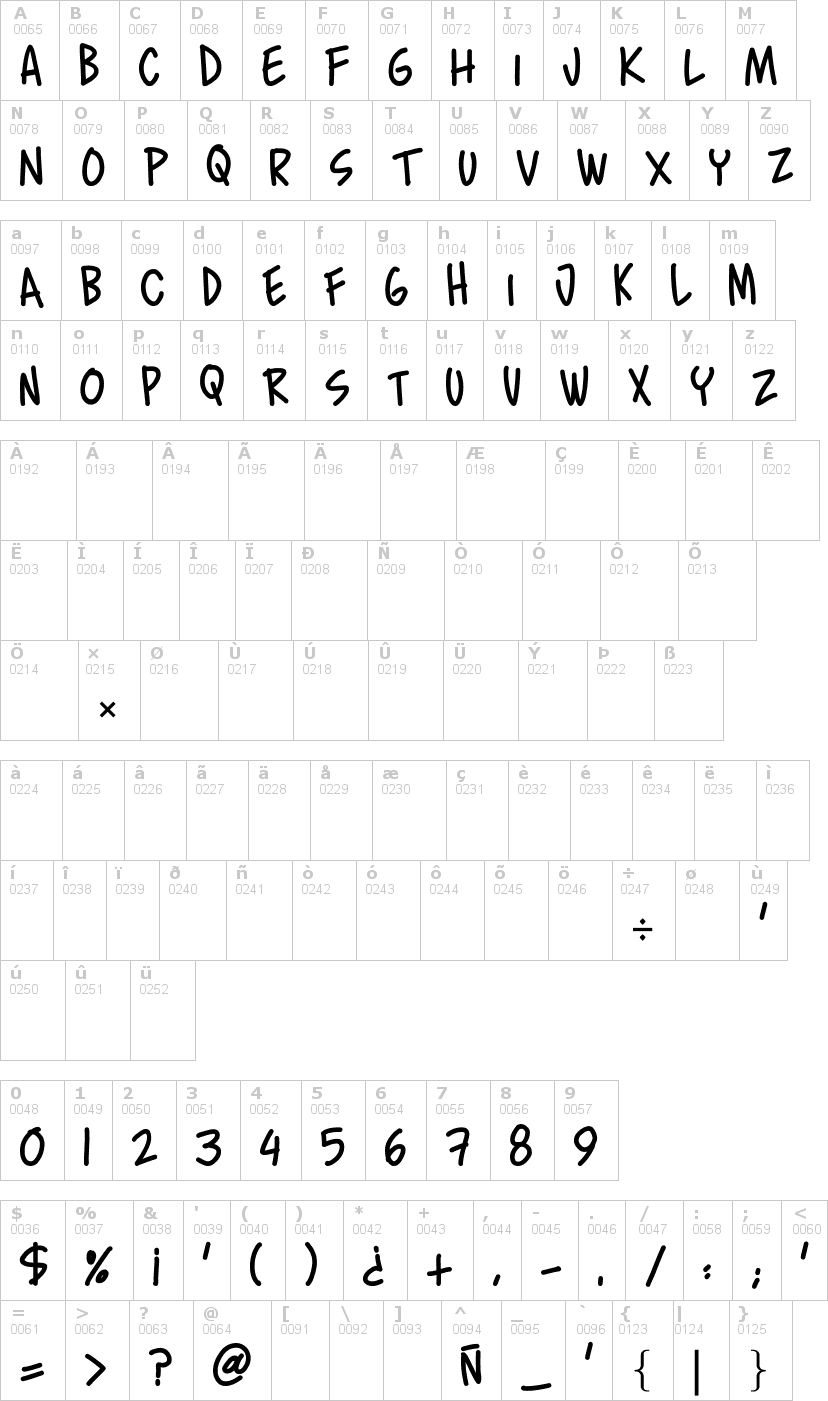 Lettere dell'alfabeto del font murro con le quali è possibile realizzare adesivi prespaziati
