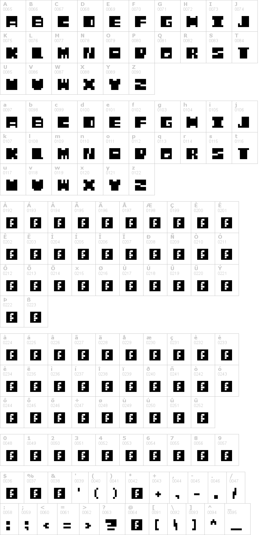 Lettere dell'alfabeto del font mustache-bandit con le quali è possibile realizzare adesivi prespaziati