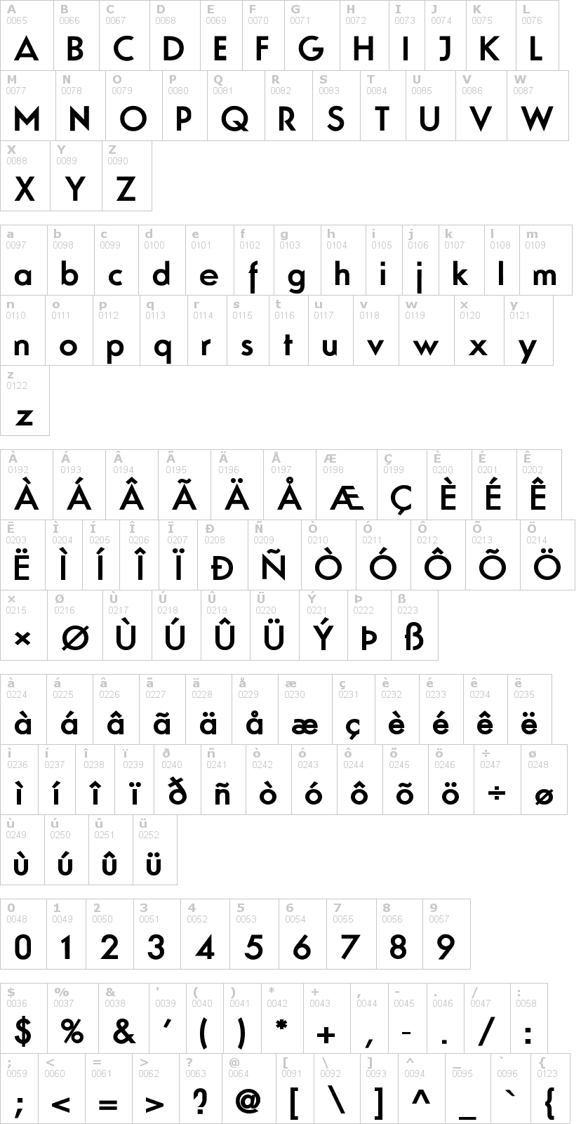 Lettere dell'alfabeto del font n-o-movement con le quali è possibile realizzare adesivi prespaziati