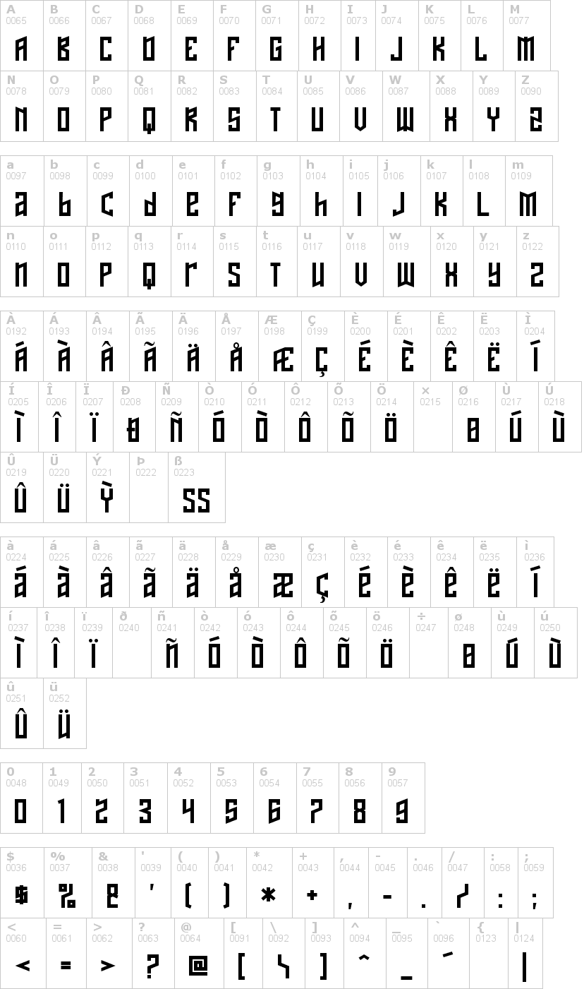 Lettere dell'alfabeto del font naftalene con le quali è possibile realizzare adesivi prespaziati