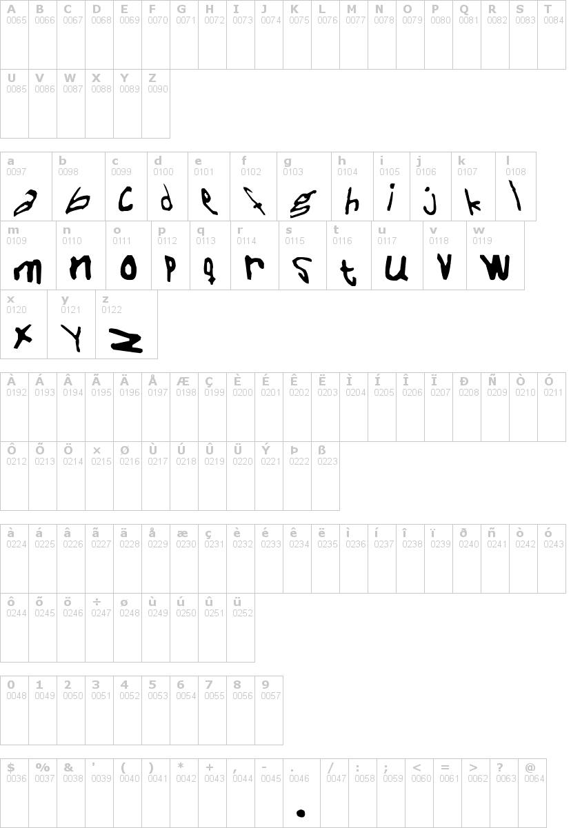Lettere dell'alfabeto del font naive-font con le quali è possibile realizzare adesivi prespaziati