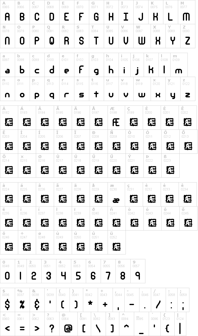 Lettere dell'alfabeto del font nanosecond con le quali è possibile realizzare adesivi prespaziati