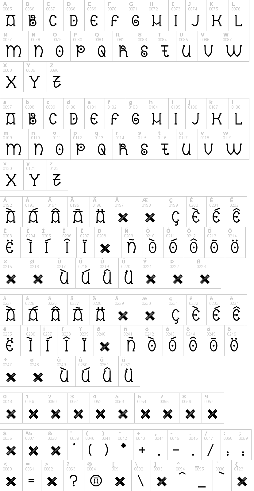 Lettere dell'alfabeto del font nantronte con le quali è possibile realizzare adesivi prespaziati