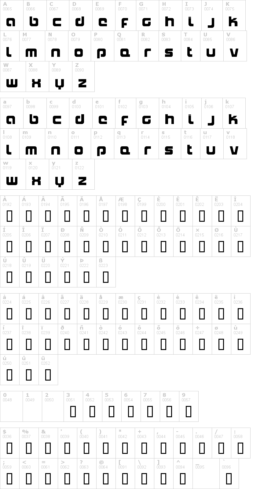 Lettere dell'alfabeto del font naxalite con le quali è possibile realizzare adesivi prespaziati
