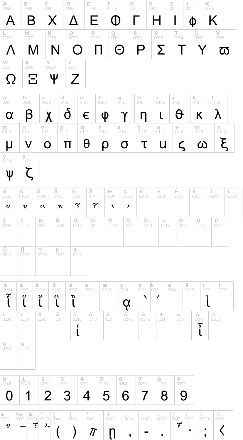 Lettere dell'alfabeto del font naxos con le quali è possibile realizzare adesivi prespaziati