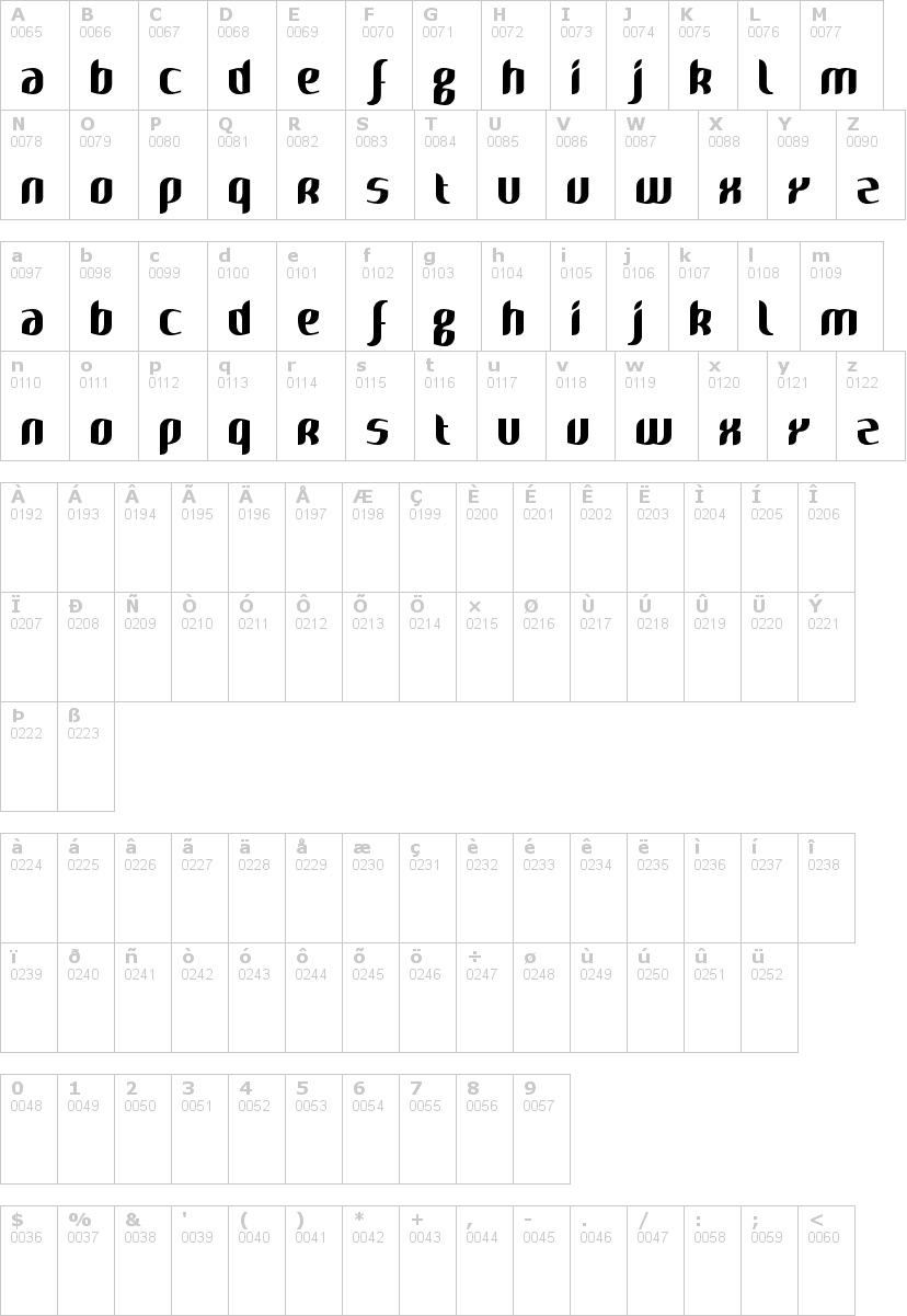 Lettere dell'alfabeto del font naya con le quali è possibile realizzare adesivi prespaziati