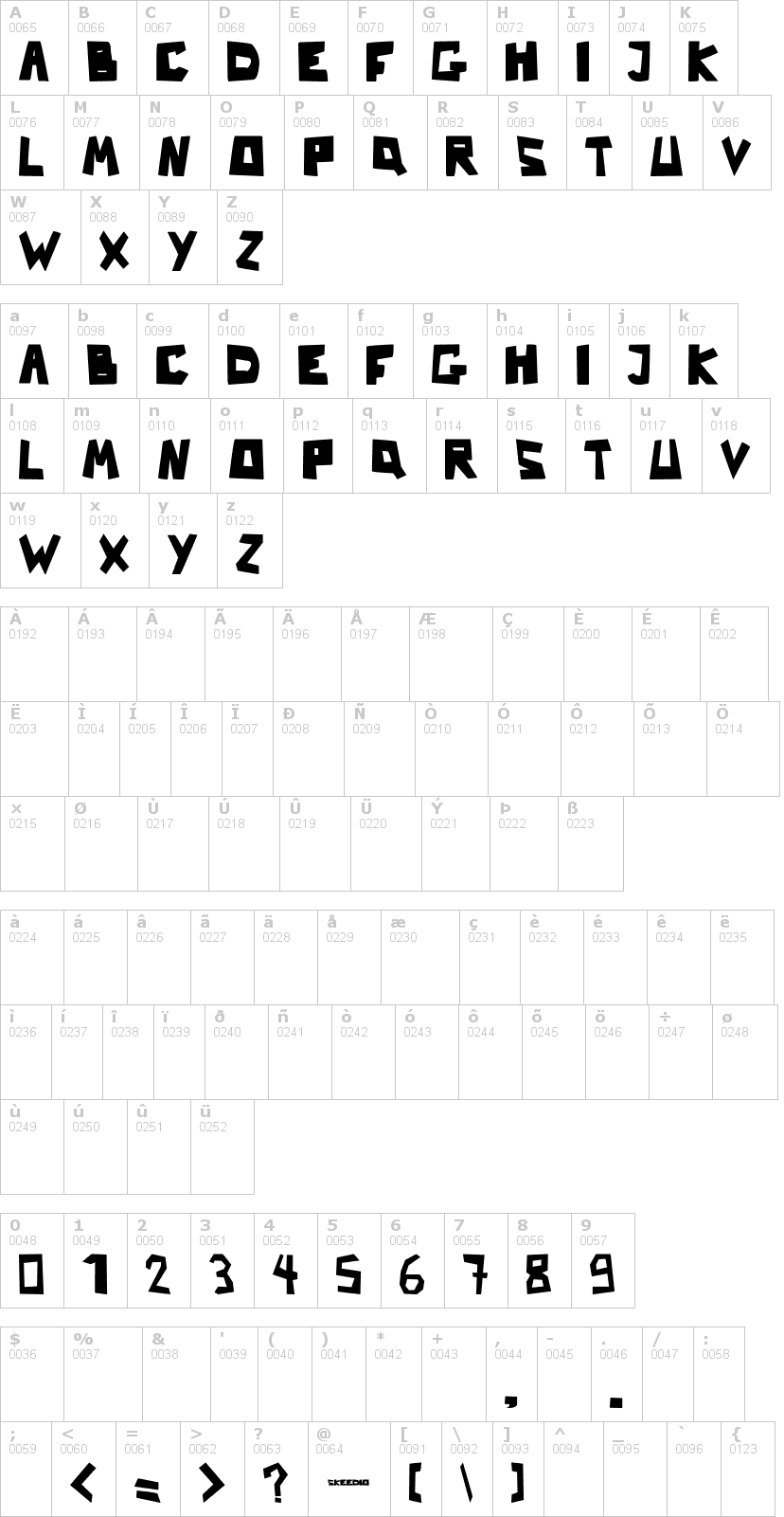 Lettere dell'alfabeto del font nb-strange-font con le quali è possibile realizzare adesivi prespaziati