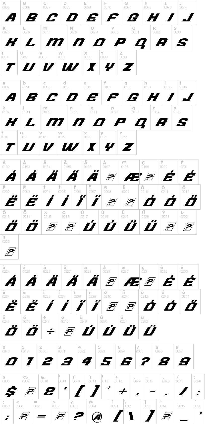 Lettere dell'alfabeto del font need-for-font con le quali è possibile realizzare adesivi prespaziati