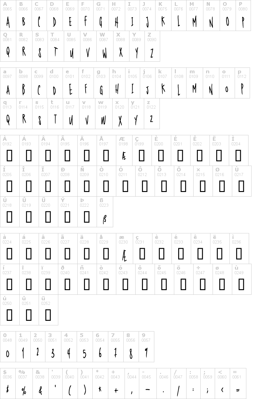 Lettere dell'alfabeto del font nerdproof con le quali è possibile realizzare adesivi prespaziati