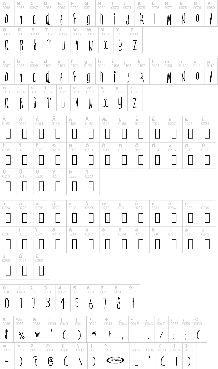 Lettere dell'alfabeto del font nerve-tonic con le quali è possibile realizzare adesivi prespaziati