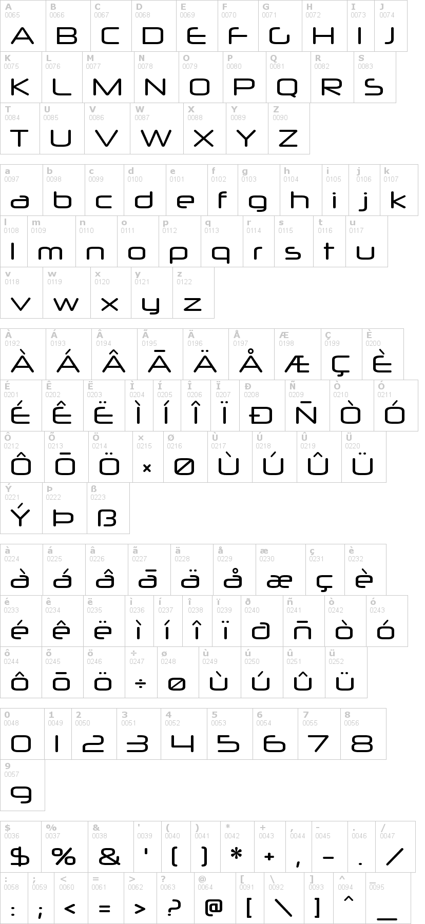 Lettere dell'alfabeto del font neuropol-x-free con le quali è possibile realizzare adesivi prespaziati