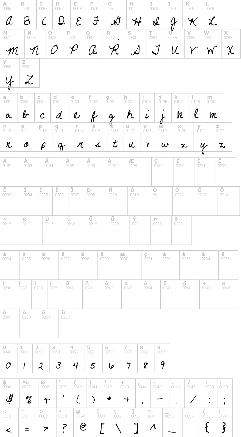 Lettere dell'alfabeto del font never-let-go con le quali è possibile realizzare adesivi prespaziati