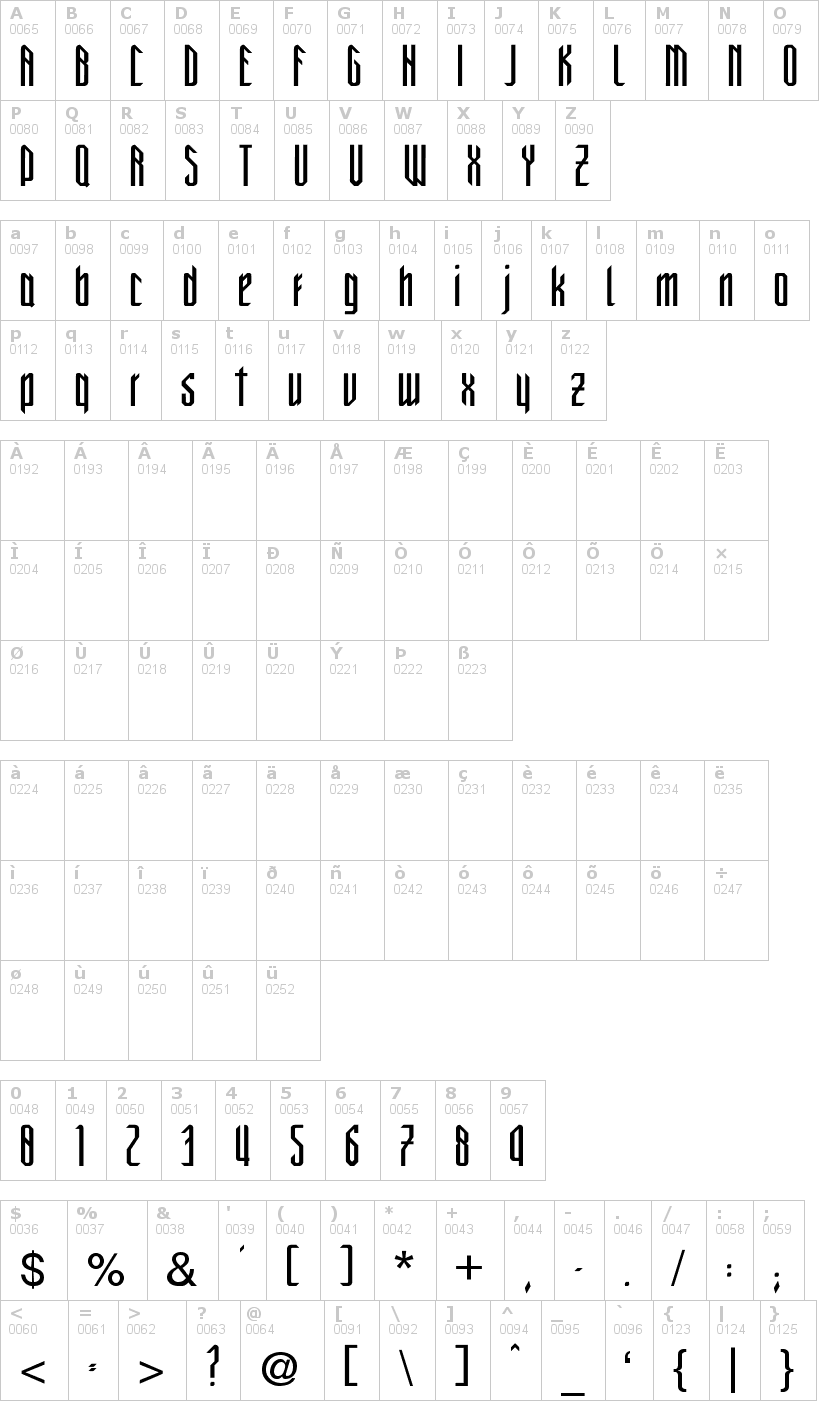 Lettere dell'alfabeto del font new-gothic-style con le quali è possibile realizzare adesivi prespaziati