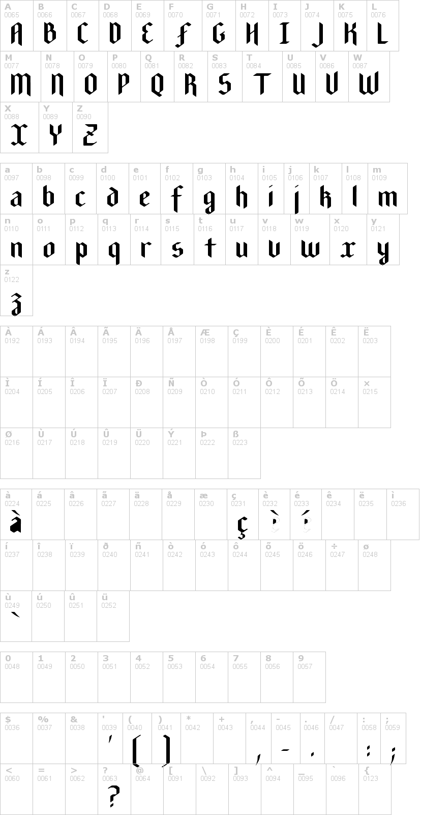 Lettere dell'alfabeto del font new-gothic-textura con le quali è possibile realizzare adesivi prespaziati
