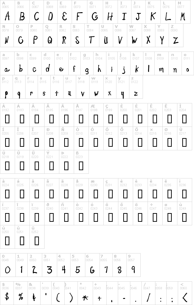Lettere dell'alfabeto del font new-toy con le quali è possibile realizzare adesivi prespaziati