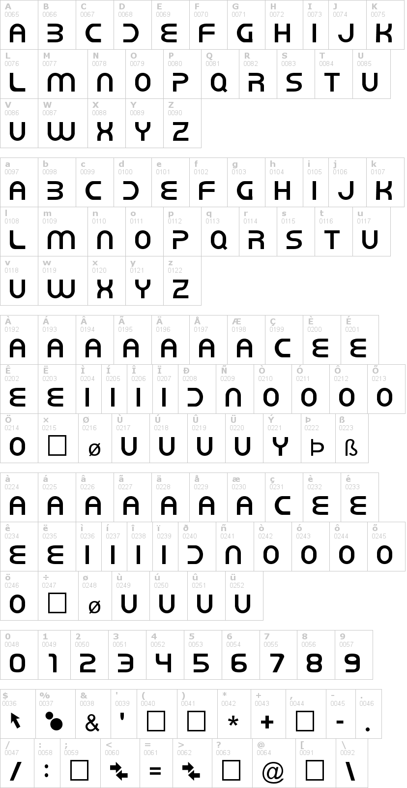 Lettere dell'alfabeto del font new-world-vibes con le quali è possibile realizzare adesivi prespaziati