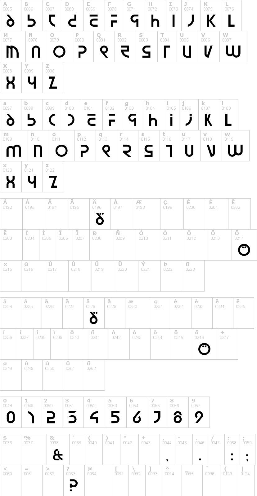 Lettere dell'alfabeto del font newsiren con le quali è possibile realizzare adesivi prespaziati