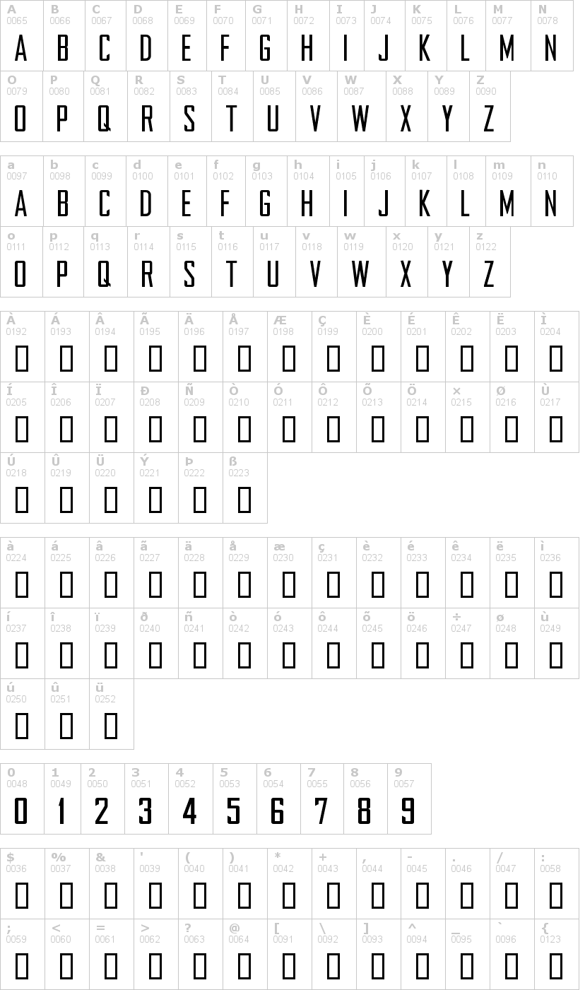 Lettere dell'alfabeto del font nfl-chargers-2007 con le quali è possibile realizzare adesivi prespaziati