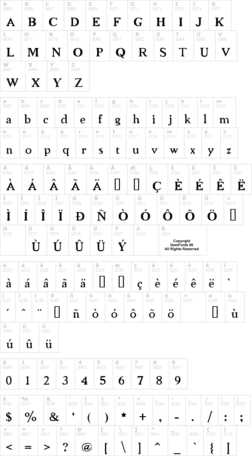 Lettere dell'alfabeto del font niew-cromagnon con le quali è possibile realizzare adesivi prespaziati
