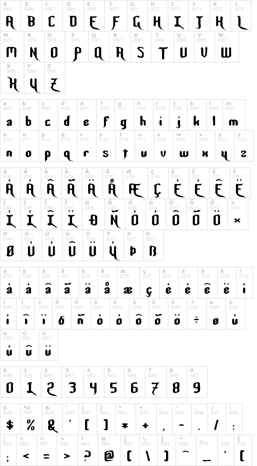 Lettere dell'alfabeto del font night-warrior con le quali è possibile realizzare adesivi prespaziati
