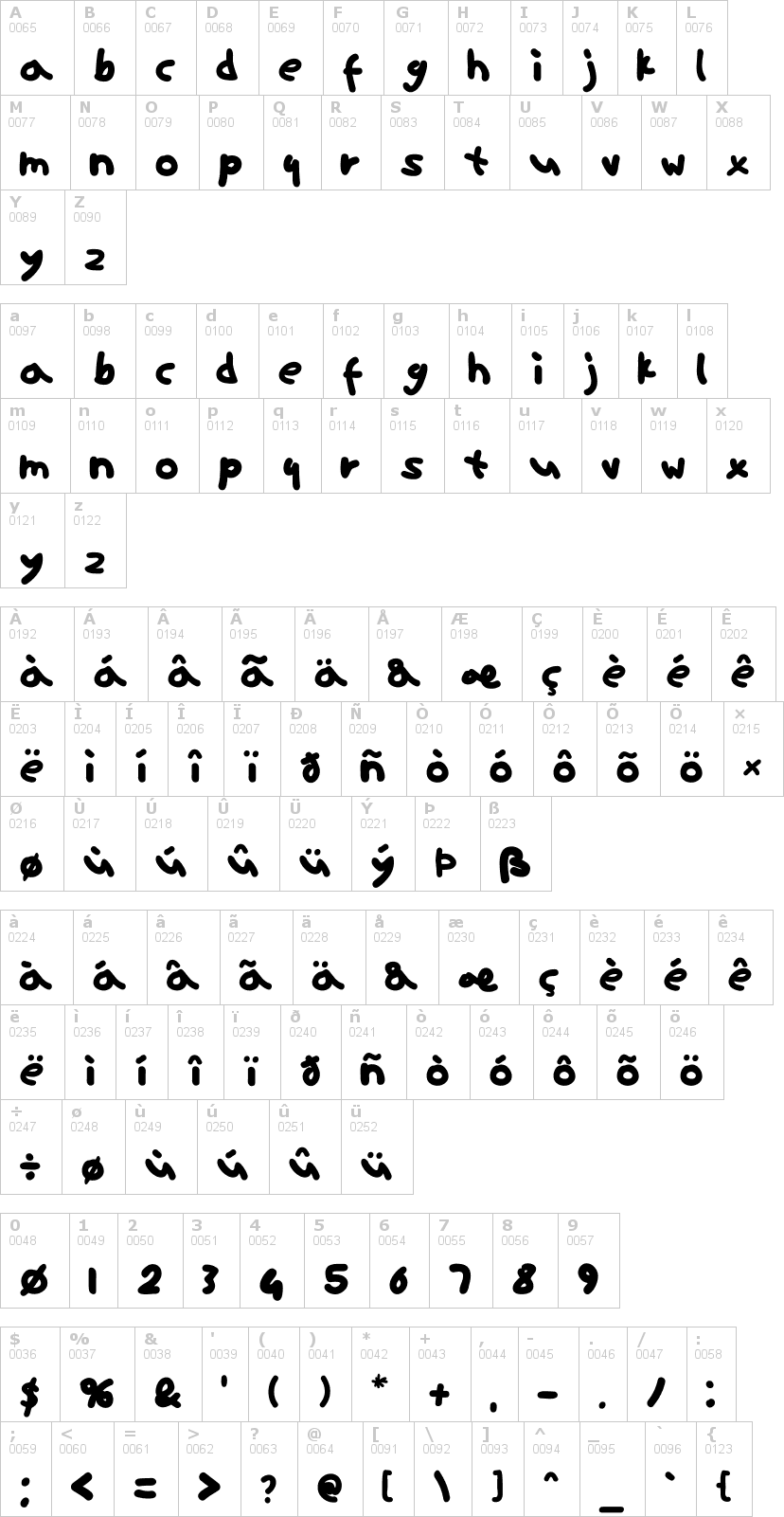 Lettere dell'alfabeto del font ninifont con le quali è possibile realizzare adesivi prespaziati