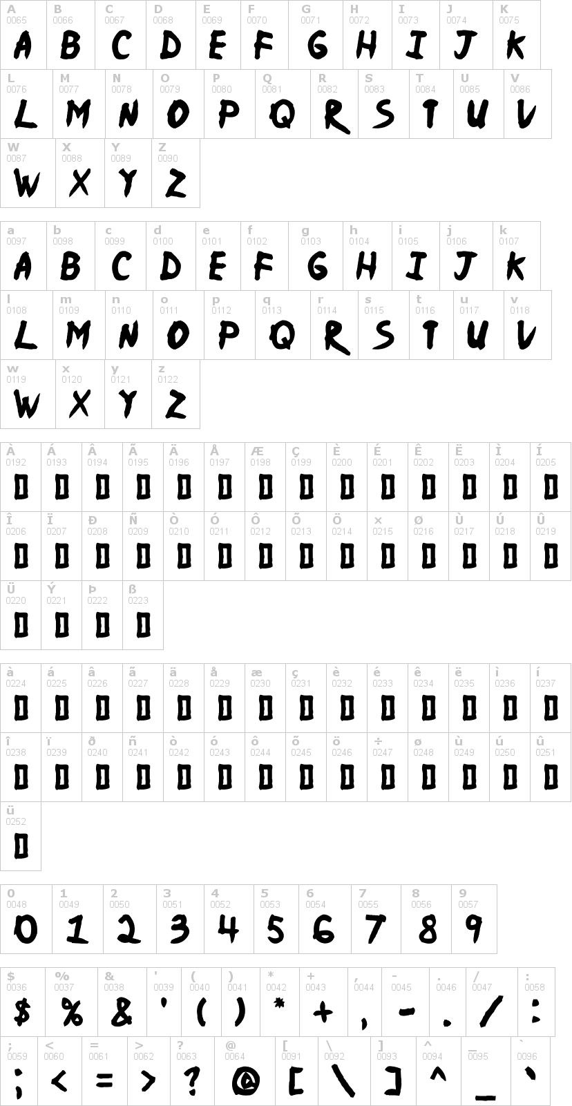 Lettere dell'alfabeto del font ninja-naruto con le quali è possibile realizzare adesivi prespaziati