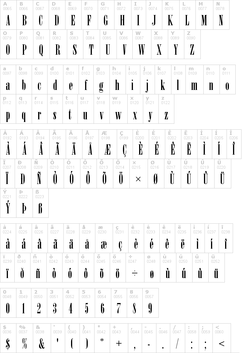 Lettere dell'alfabeto del font nirvana con le quali è possibile realizzare adesivi prespaziati