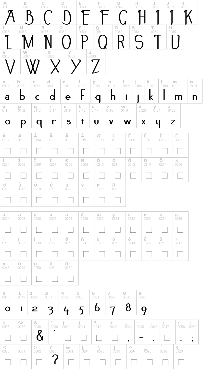 Lettere dell'alfabeto del font noir-et-blanc con le quali è possibile realizzare adesivi prespaziati