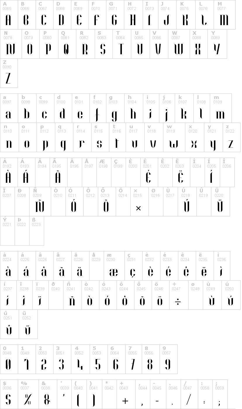 Lettere dell'alfabeto del font nolla con le quali è possibile realizzare adesivi prespaziati