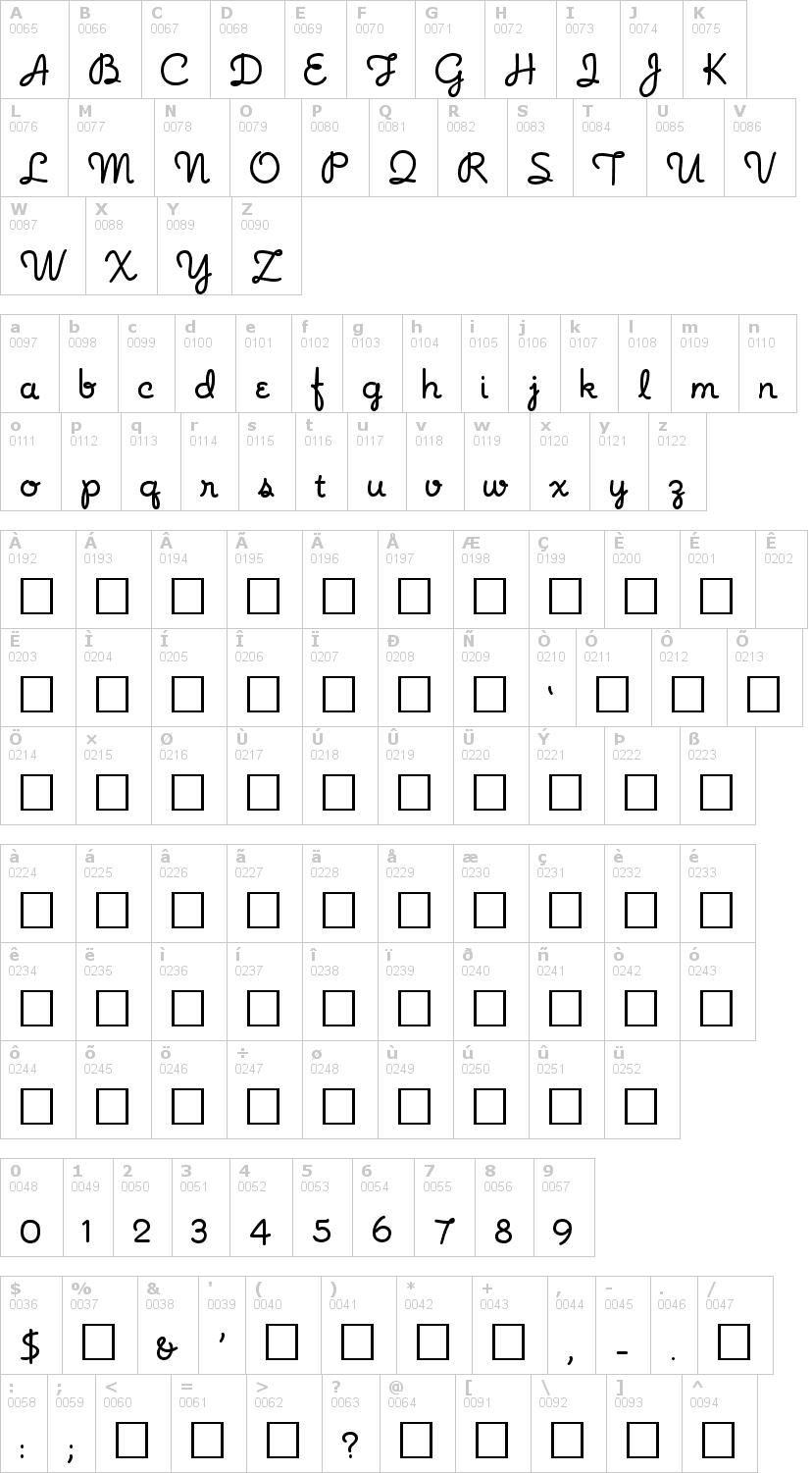 Lettere dell'alfabeto del font noodle-script con le quali è possibile realizzare adesivi prespaziati