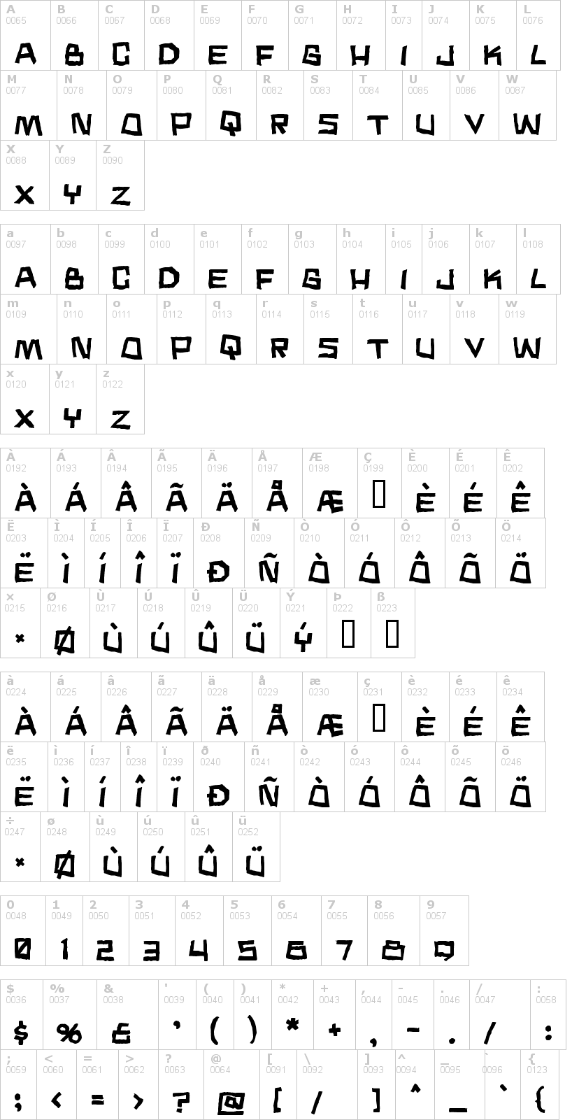Lettere dell'alfabeto del font noodle-soup con le quali è possibile realizzare adesivi prespaziati
