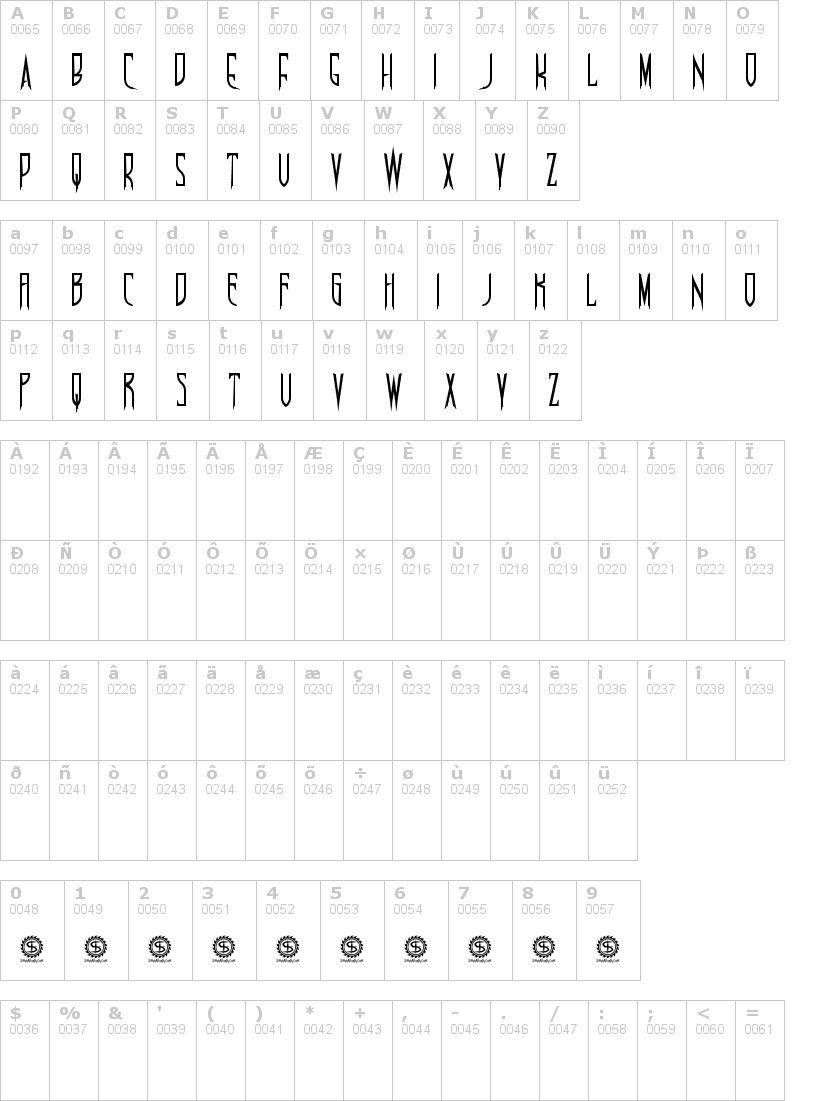 Lettere dell'alfabeto del font nosferotica con le quali è possibile realizzare adesivi prespaziati